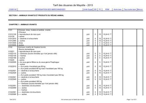 Tarif des douanes .